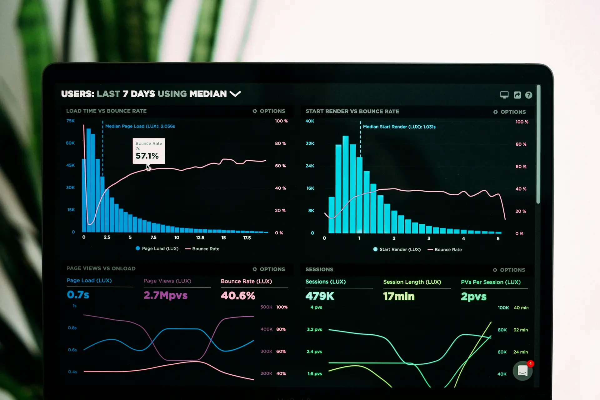 InsightPulse